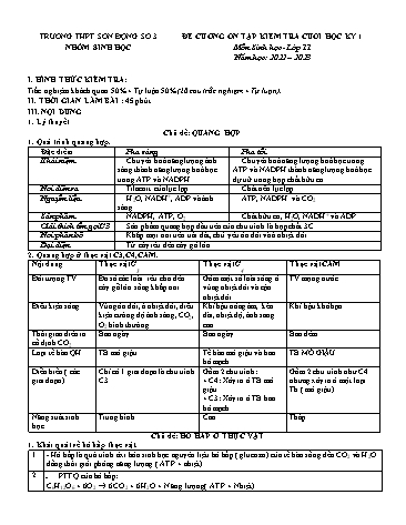 Đề cương ôn tập kiểm tra cuối học kì I Sinh học 11 - Năm học 2022-2023 - Trường THPT Sơn Động số 3