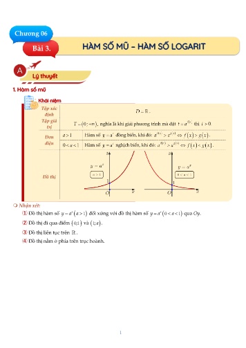 Đề cương ôn tập Toán 11 (Chân trời sáng tạo) - Chương 6, Bài 3: Hàm số mũ. Hàm số logarit