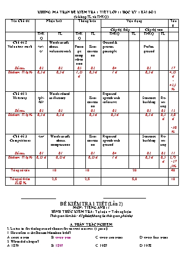 Đề kiểm tra 1 tiết học kì I Tiếng Anh 11 - Lần 2 (Có đáp án)
