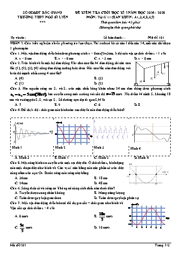 Đề kiểm tra cuối học kì I Vật lí 11 - Mã đề 101 - Năm học 2024-2025 - Trường THPT Ngô Sĩ Liên (Có đáp án)