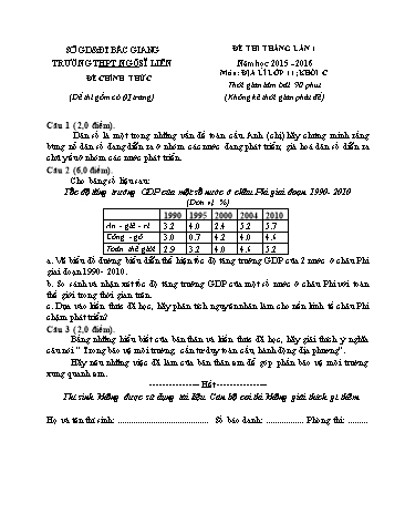 Đề thi tháng Địa lí 11 (Lần 1) - Năm học 2015-2016 - Trường THPT Ngô Sĩ Liên (Có đáp án)