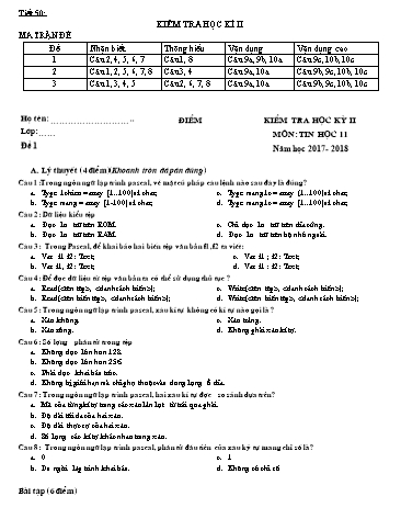 Giáo án Tin học 11 - Tiết 50: Kiểm tra học kì II - Năm học 2017-2018